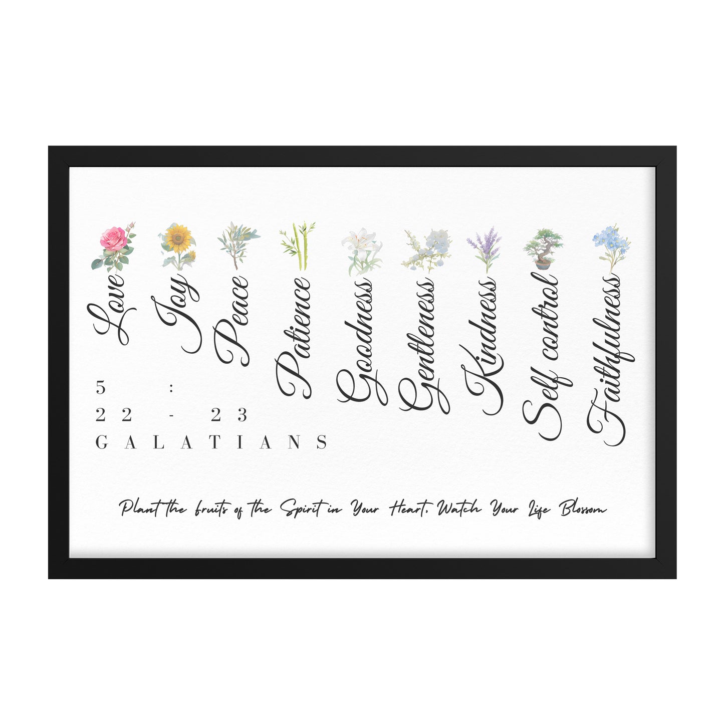 Fruits of the Spirit Galatians 5:22–23 Art Print